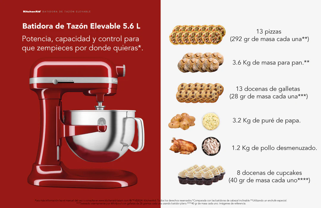 Banner de cierre KitchenAid®